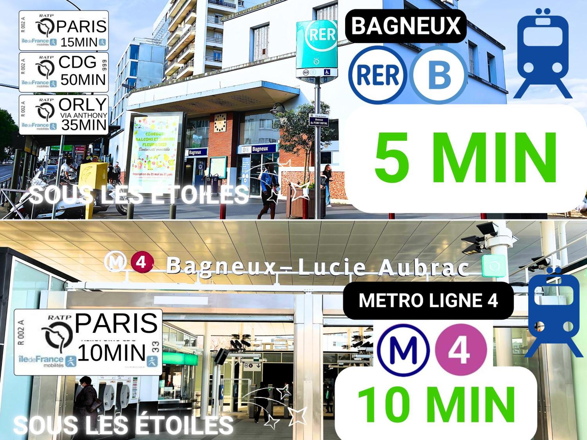 Bagneux Paris Rer B Confort Netflix Cachan Bagian luar foto
